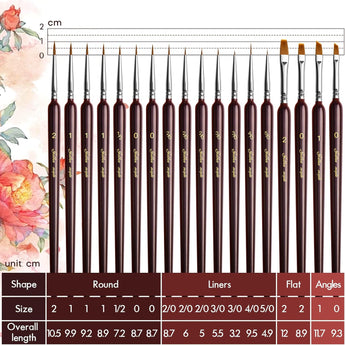 GoldenMaple 18pcs fine detail brush set. Displays various sizes & shapes: round, liner, flat, angle brushes with length guide.