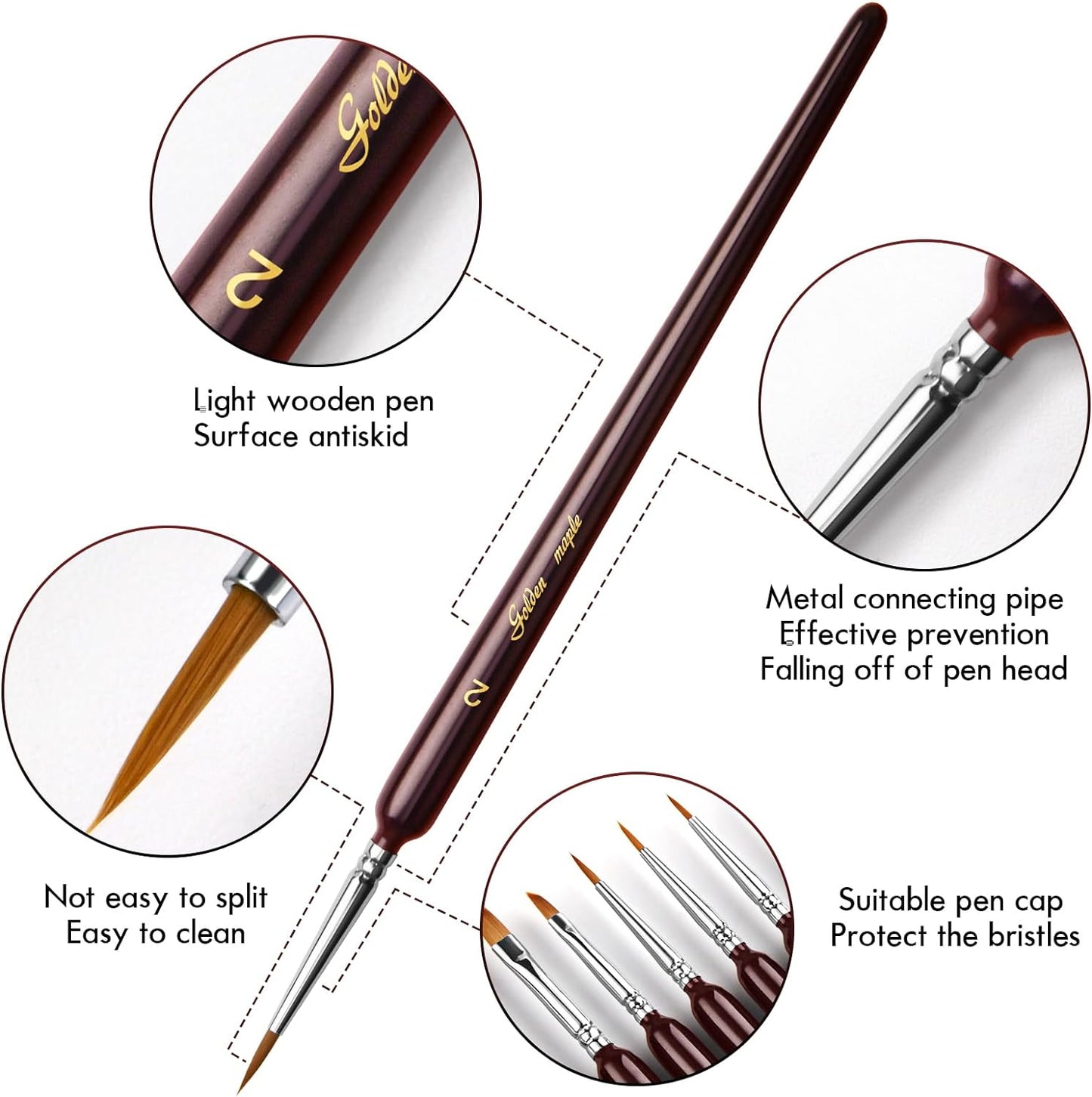 Golden Maple 18PCS Professional Miniature painting Kit Fine detail brushes for acrylics, oils, watercolors & Paint by Number,Citadel,Figurine,3D Model