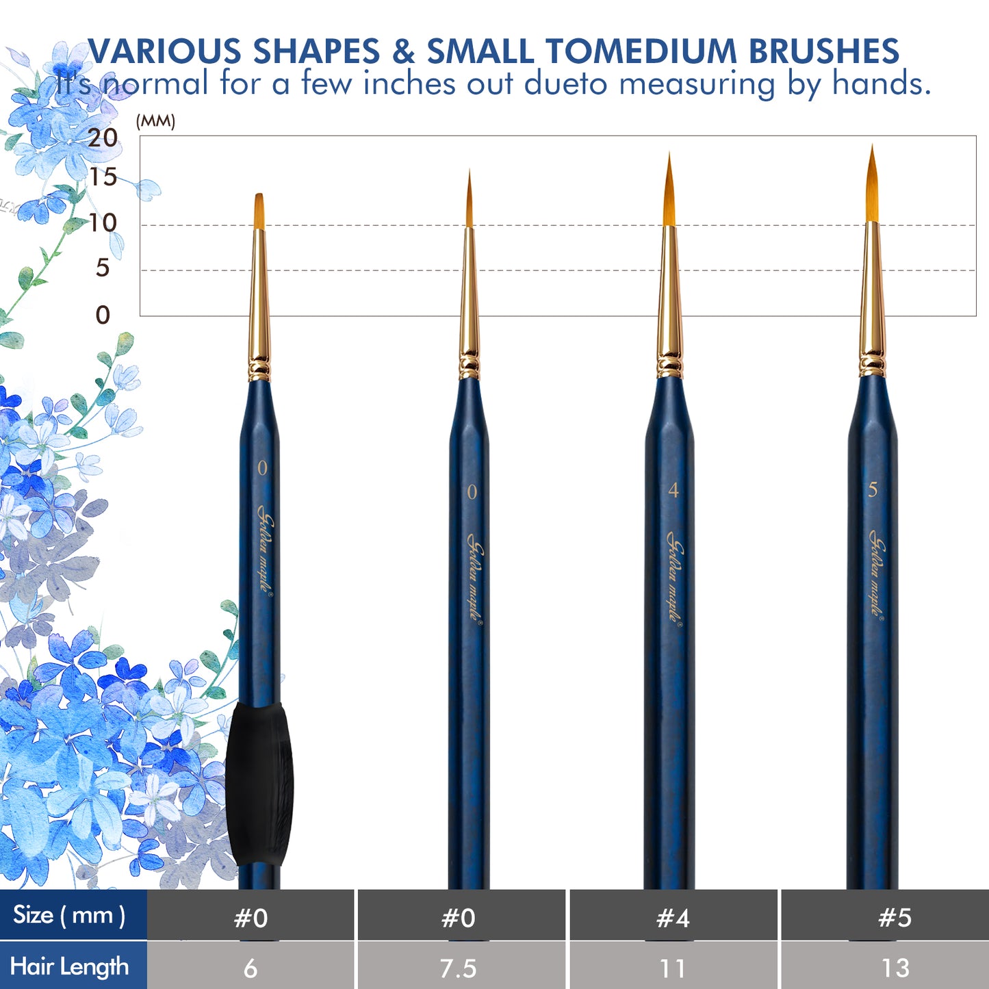Pre order-Miniature painting brush set 4pcs with anti-slip sleeve