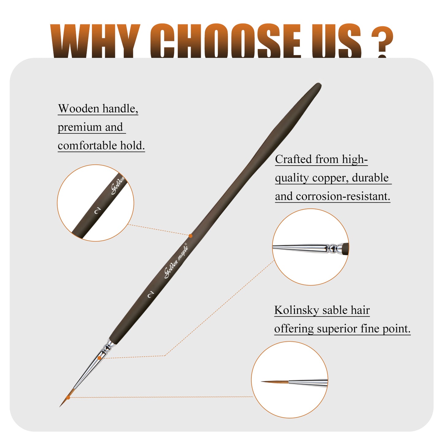 Pre order-Miniature painting Set 3pcs