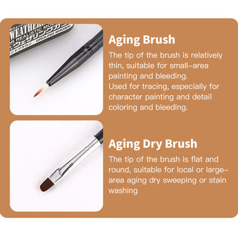 Aging Brush fine tip for tracing/bleeding & Aging Dry Brush flat/round tip for dry sweeping/stain washing for model weathering.