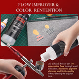 Golden Maple Airbrush Thinner GMB.161 for liquid acrylic paints, improves airbrush flow, shown with thicker/thinner paint.