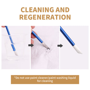 Cleaning and regeneration process for the model detailing stick, showing water rinse and wipe to maintain performance.