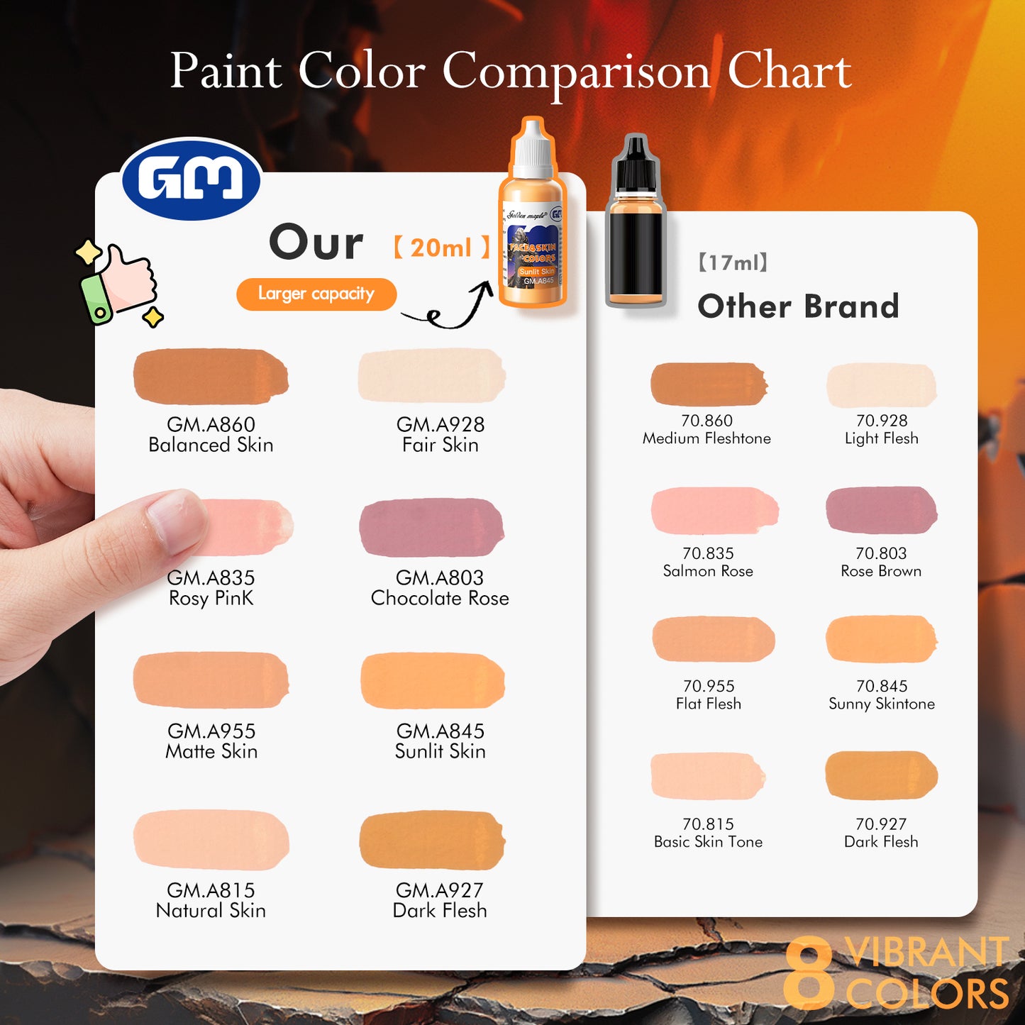 Golden Maple Miniature Paint Set - 8 x 20ml Skin Colors Acrylic Paint Set