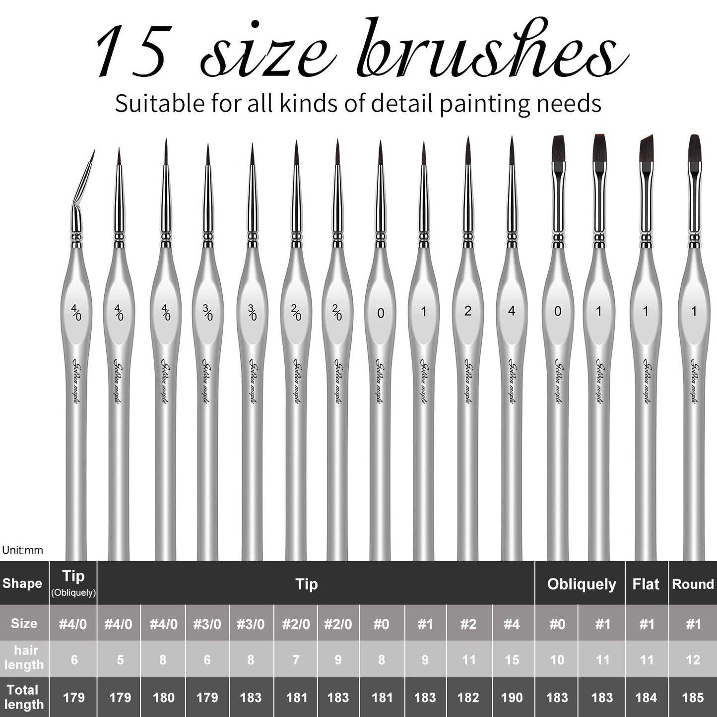15PCS Miniature Detail Painting Brush Set