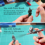 Non-toxic acrylic paint for miniature models; detail brush painting & airbrush application for hobbyists.