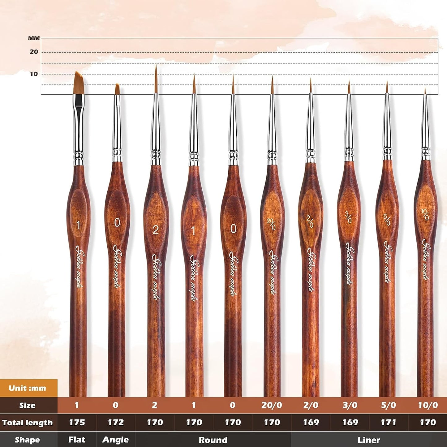 Altın akçaağaç minyatür model boya Brushes-10pcs mikro detay boya fırçası seti