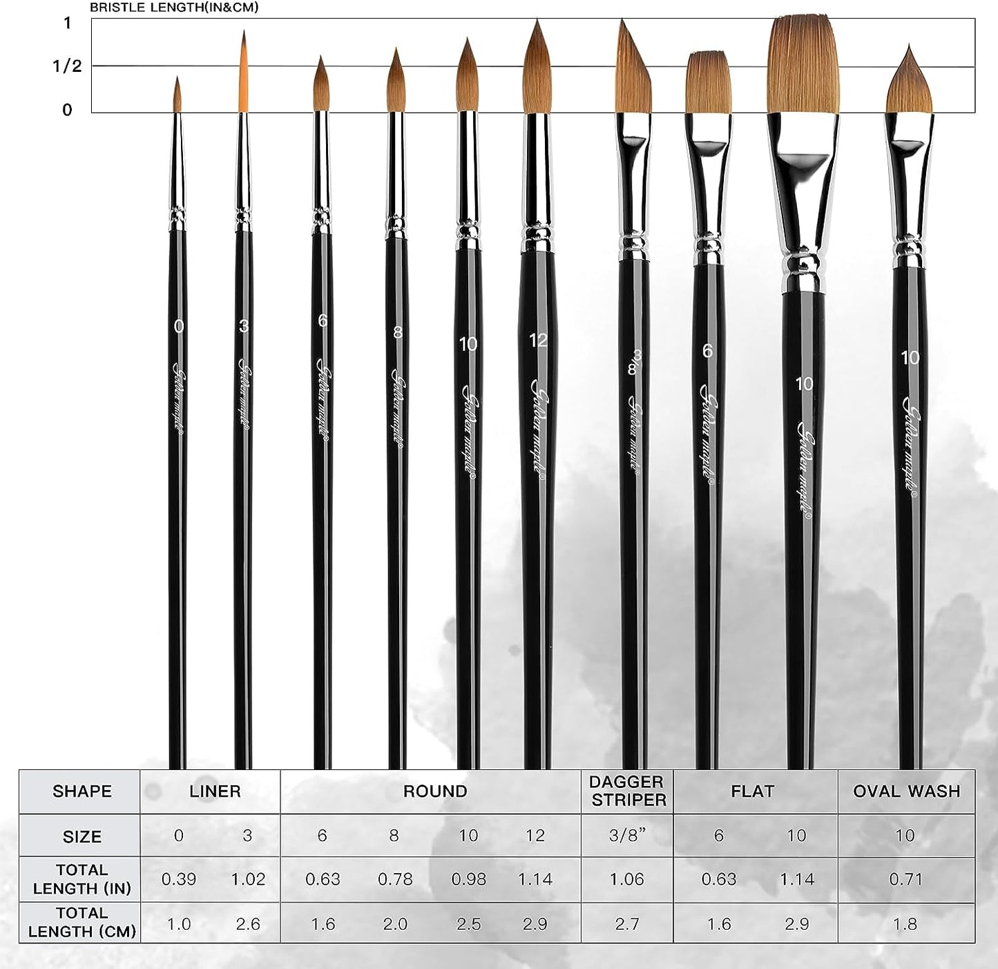 Golden Maple 10 PC Professional Artist Cat Air Kuas Set