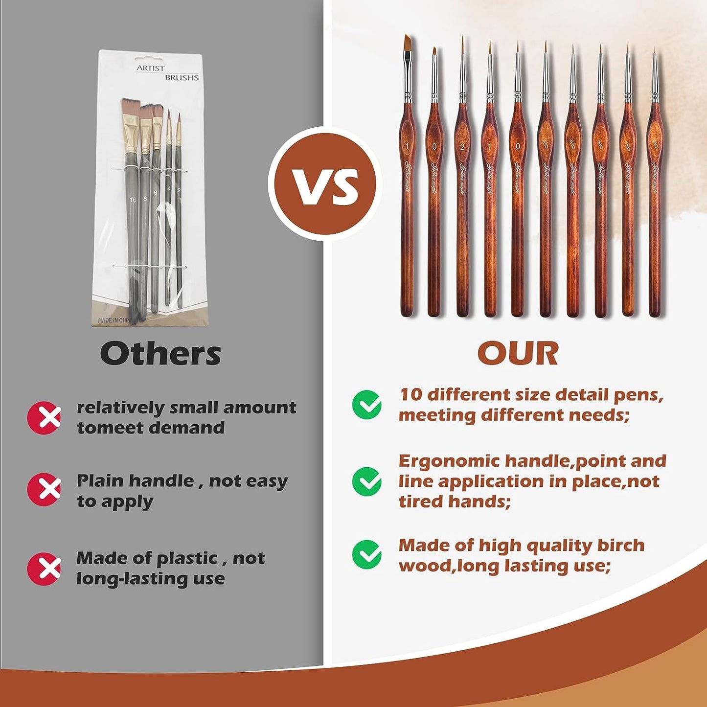 Altın akçaağaç minyatür model boya Brushes-10pcs mikro detay boya fırçası seti