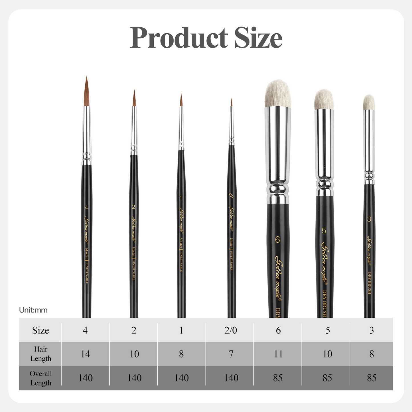 Golden Maple Master I: 7PCS Kolinsky Sable & Goat Hair Miniature Paint Brush Set
