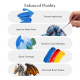 High-fluidity acrylic paint for smooth application, detail work on miniatures, color blending, & quick coverage.