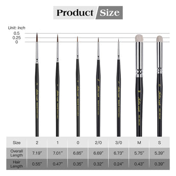 Size chart for Kolinsky Sable Detail Brushes and goat hair drybrushes showing precise hair and handle measurements.