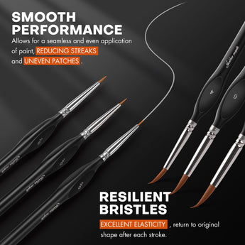 Synthetic Detail Brush set with resilient, elastic bristles for smooth watercolor & acrylic miniature painting.