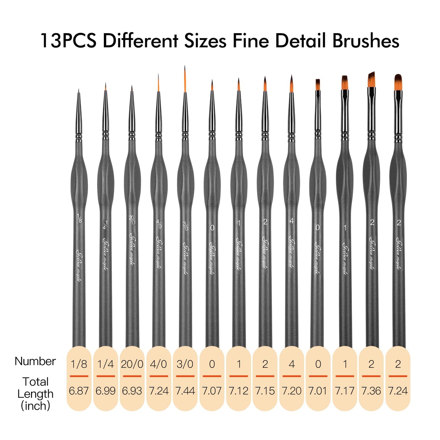 Detailing Paint Brush Set-Golden Maple 13pcs Miniature Paint Brushes Set for Fine Detail Paint, Acrylic Painting, Watercolor, Oil, Models