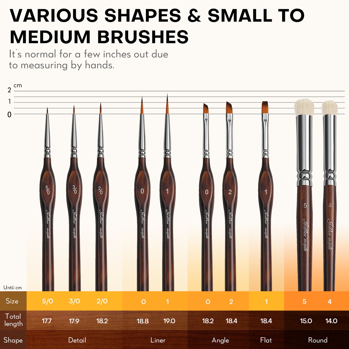 Golden Maple 10PCS Detail & Dry Brush Set