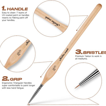 GoldenMaple detail paint brush with ergonomic triangular grip, durable UV-coated wooden handle & premium taklon bristles.