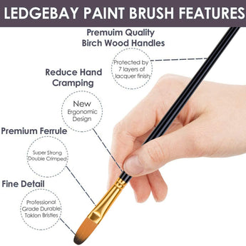Premium ergonomic Paint Brush with durable Taklon bristles, birch wood handle, & double crimped ferrule for fine detail.