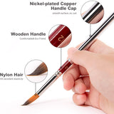 Synthetic Nylon Watercolor Detail Brush with Wooden Handle and Nickel-plated Copper Cap. Ideal for Pro Artists & Beginners.