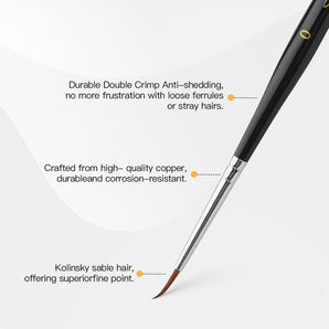 Master Ⅰ: 3/0, 2/0, 0, 1, 2 Kolinsky Sable Miniature Detail Brushes