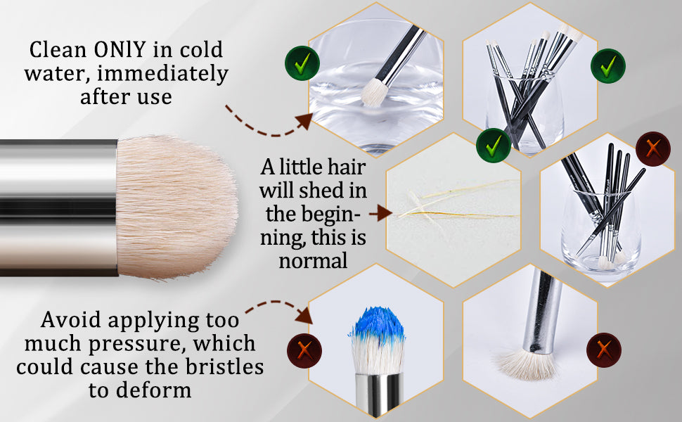 Brush maintenance guide: Clean goat hair drybrushes in cold water and avoid excessive pressure to protect bristles.