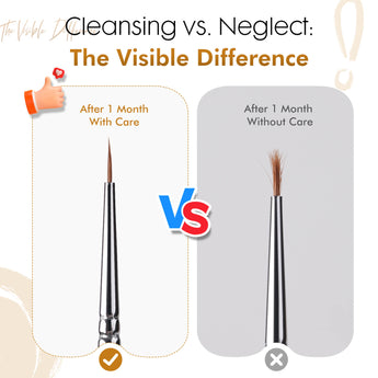 Comparison between the bristles of correctly cleaned/maintained brushes and incorrectly cleaned ones