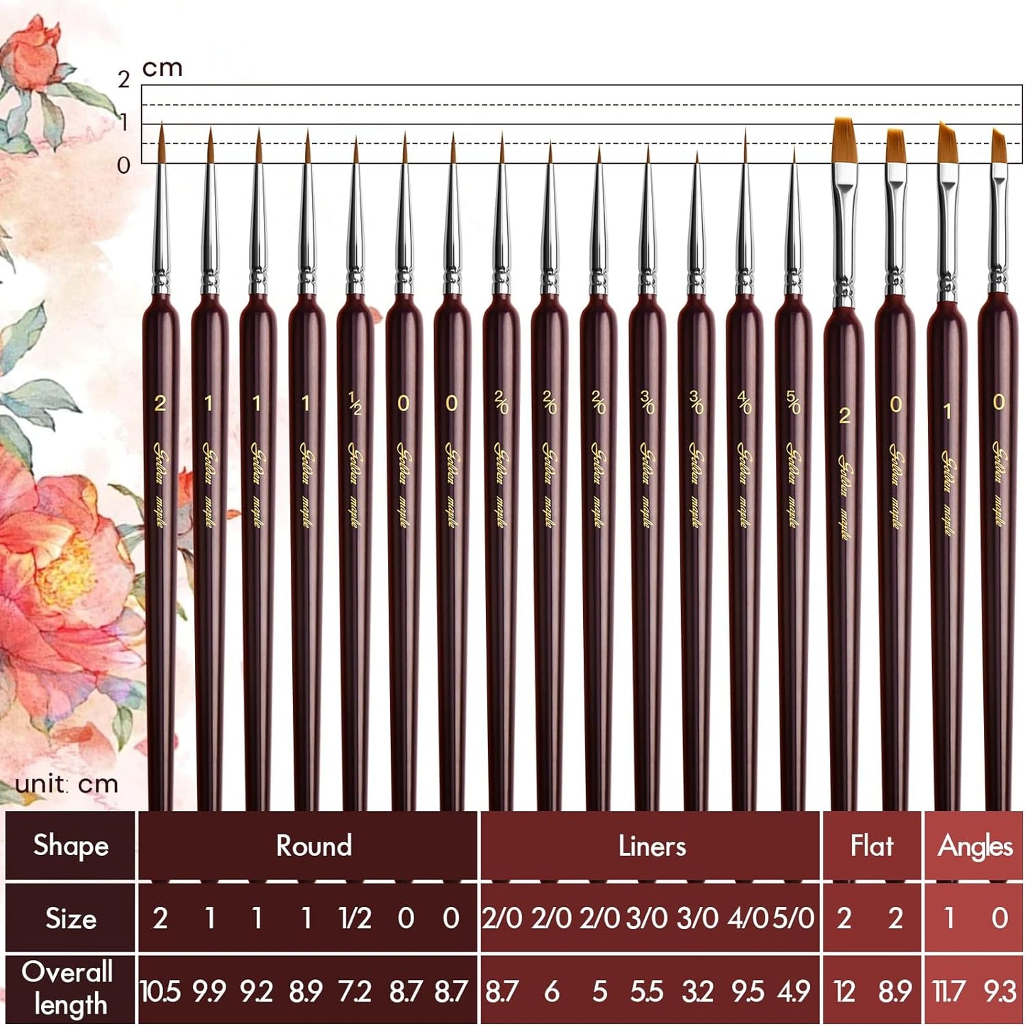 Golden Maple 18PCS Professional Miniature Painting Kit Fine Detail Brushes for Acrylics,Oils,Watercolors & Paint by Number,Citadel,Figurine,3D Model