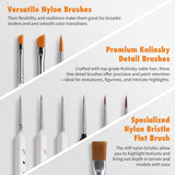 Description of premium Kolinsky Sable detail brushes and specialized nylon brushes for miniature painting.