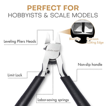 Introduction to the components of single-blade nippers.