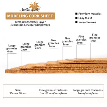 Thickness Guide: Modeling cork sheet thickness comparison showing fine and large granules ranging from 1mm to 6mm.