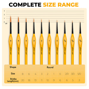Nylon 5/0, 3/0, 2/0, 0, 1, 2, 3, 4, 6, 8 Miniature Detail Brushes - 10pcs/set