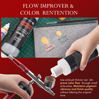 Golden Maple Airbrush Thinner GMB.161 for liquid acrylic paints, improves airbrush flow, shown with thicker/thinner paint.