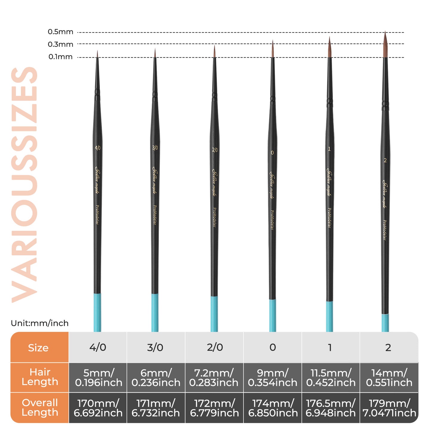 Golden Maple 6 PCS Kolinsky Sable Miniature Detail Brushes Set