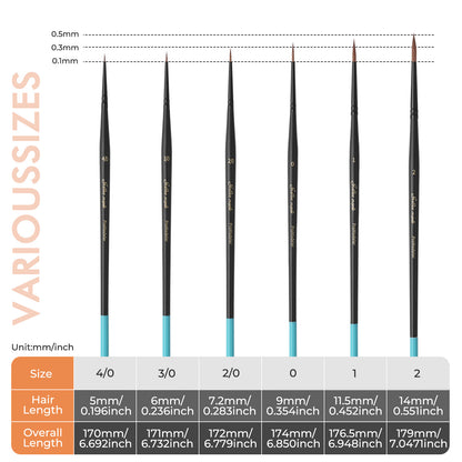 Golden Maple 6 PCS Kolinsky Sable Miniature Detail Brushes Set