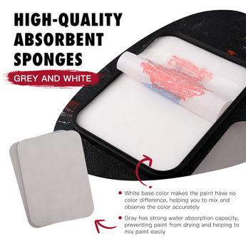 High-quality absorbent sponges for a wet palette, keep paint hydrated, and accurate color mixing for miniature painting.