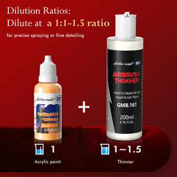 Golden Maple airbrush thinner dilution guide: mix 1 part paint to 1-1.5 parts thinner for precise spraying and detailing.