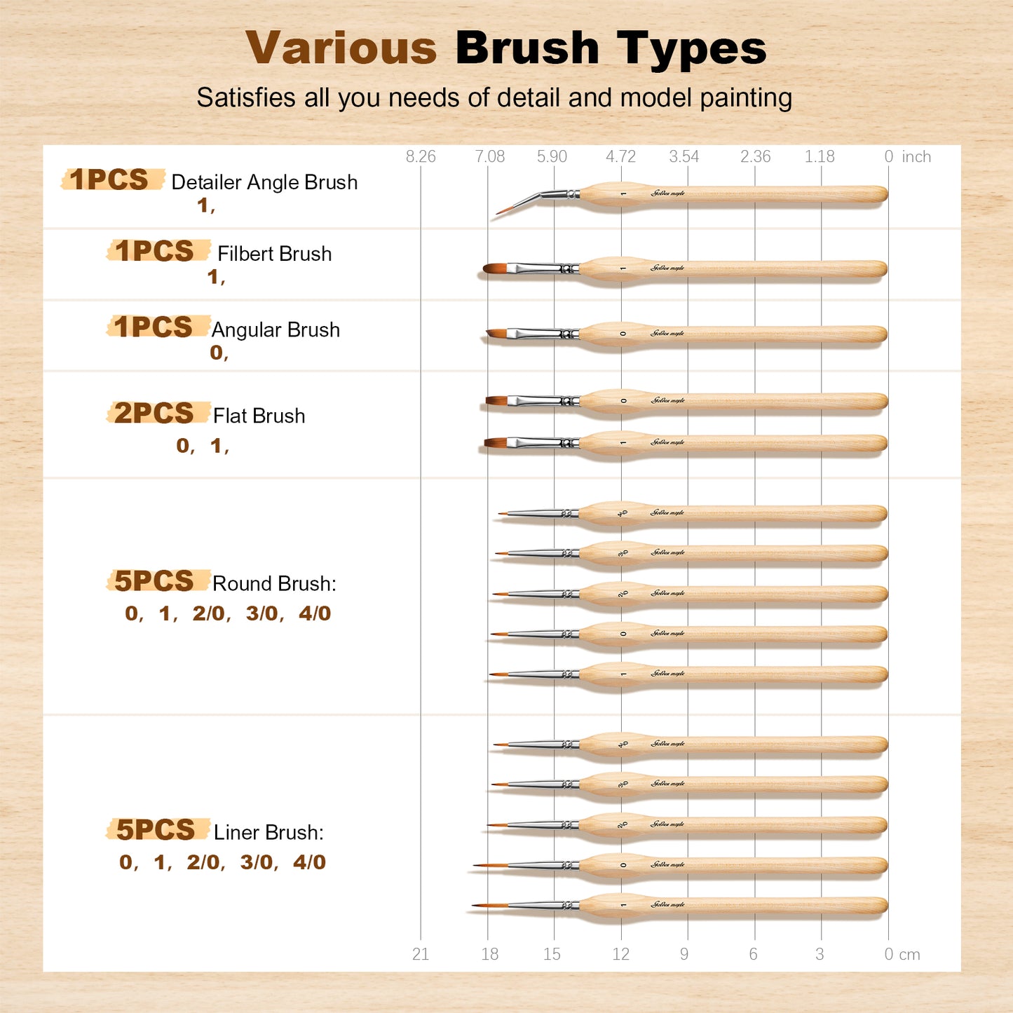 Golden Maple Professional All-in-One Set, 15 PCS Model Detail Paint Brush Set