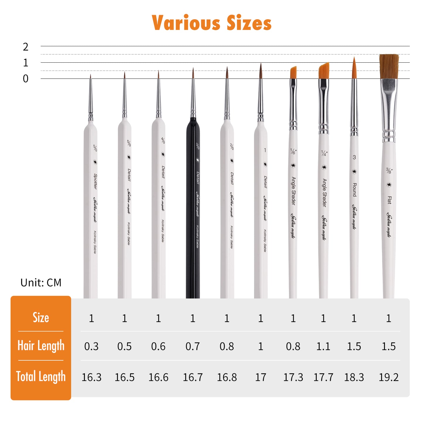 Golden Maple 10PCS Ultimate Mega Brush Set