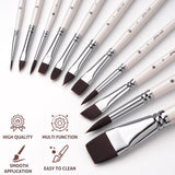 High-quality synthetic nylon brush set for watercolor & acrylic paints, featuring detail, round, flat, filbert & angled.