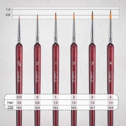 Golden Maple Detail Paint Brush, 6PCS Miniature Painting Brushes Kit, Professional Mini Fine Paint Brush Set Suitable for Acrylic, Oil, Watercolor, Face, Scale Model Painting