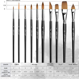 GoldenMaple 10pcs Sable Watercolor Brush Set in various sizes with length measurements for professional artists.