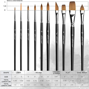GoldenMaple 10pcs Sable Watercolor Brush Set in various sizes with length measurements for professional artists.