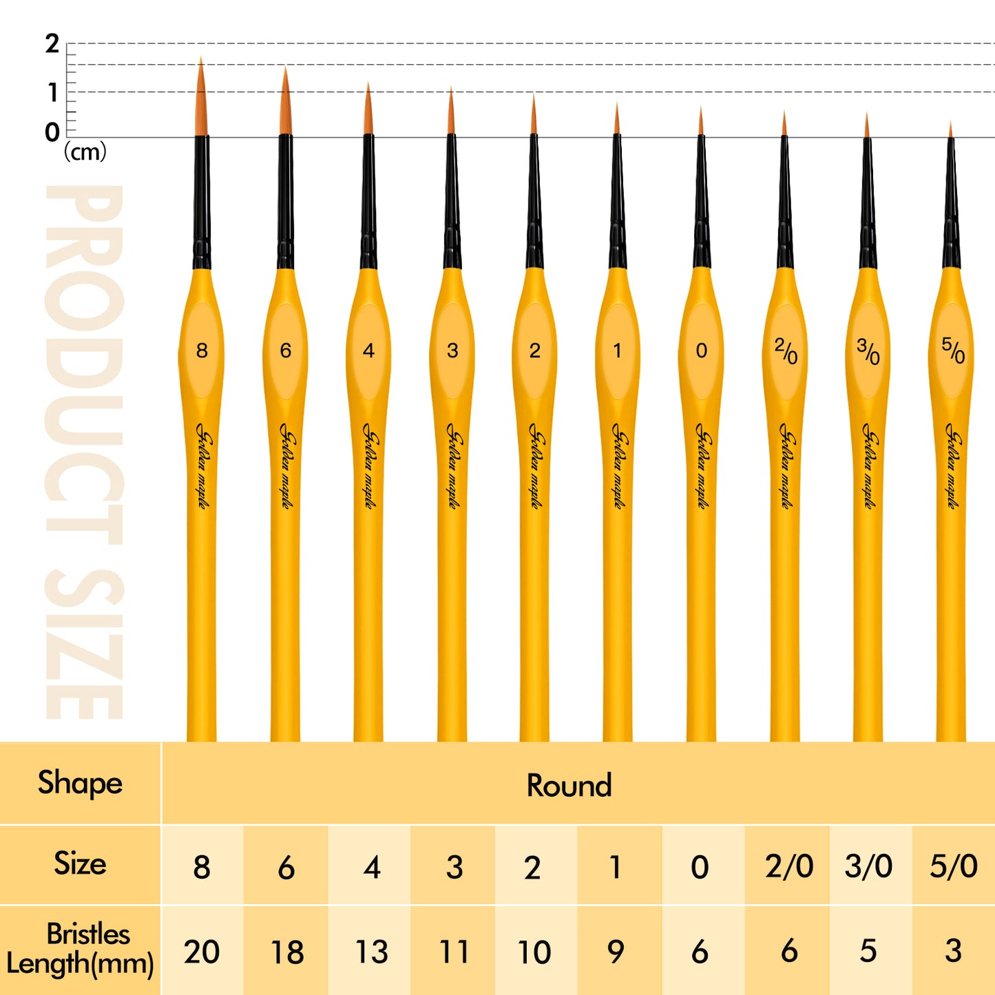 Golden Maple 10 PCS Miniature Detail Brushes Nylon Triangle Set