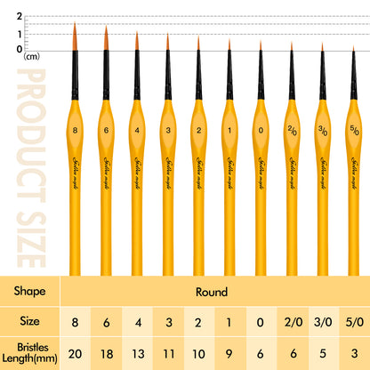 Golden Maple 10 PCS Miniature Detail Brushes Nylon Triangle Set