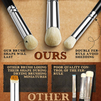 GoldenMaple Miniature Detail & Dry Brush Set, showcasing superior shape retention & anti-shedding double ferrule design vs others.