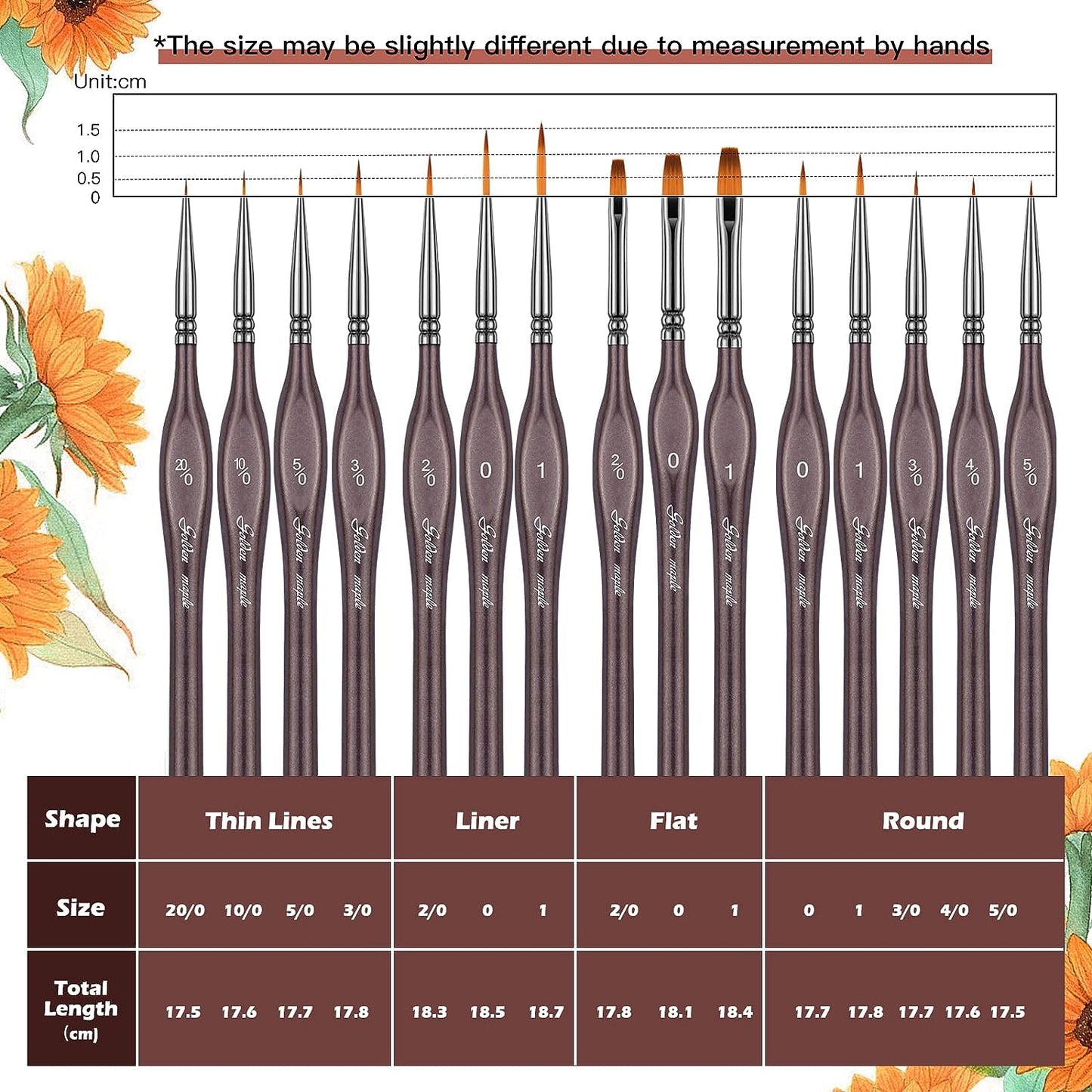 Golden Maple 15PC Small Paint Brushes Micro Model Detail Paint Brush Set