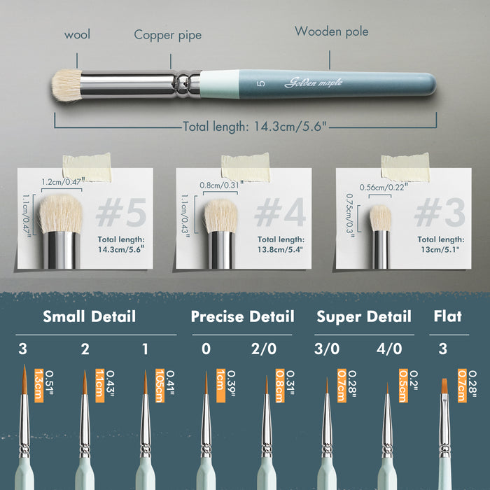 Golden Maple 15pcs Detail Paint Brush & 3pcs Dry Brush Set with a comprehensive size chart.