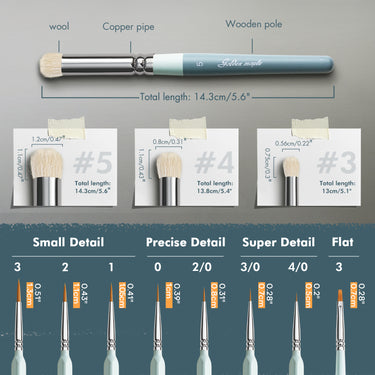 Golden Maple 15pcs Detail Paint Brush & 3pcs Dry Brush Set with a comprehensive size chart.