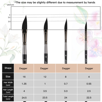 Golden Maple 4PCS Premium Nylon Dagger Stripper Brush Set For Watercolor Acrylic Oil Painting