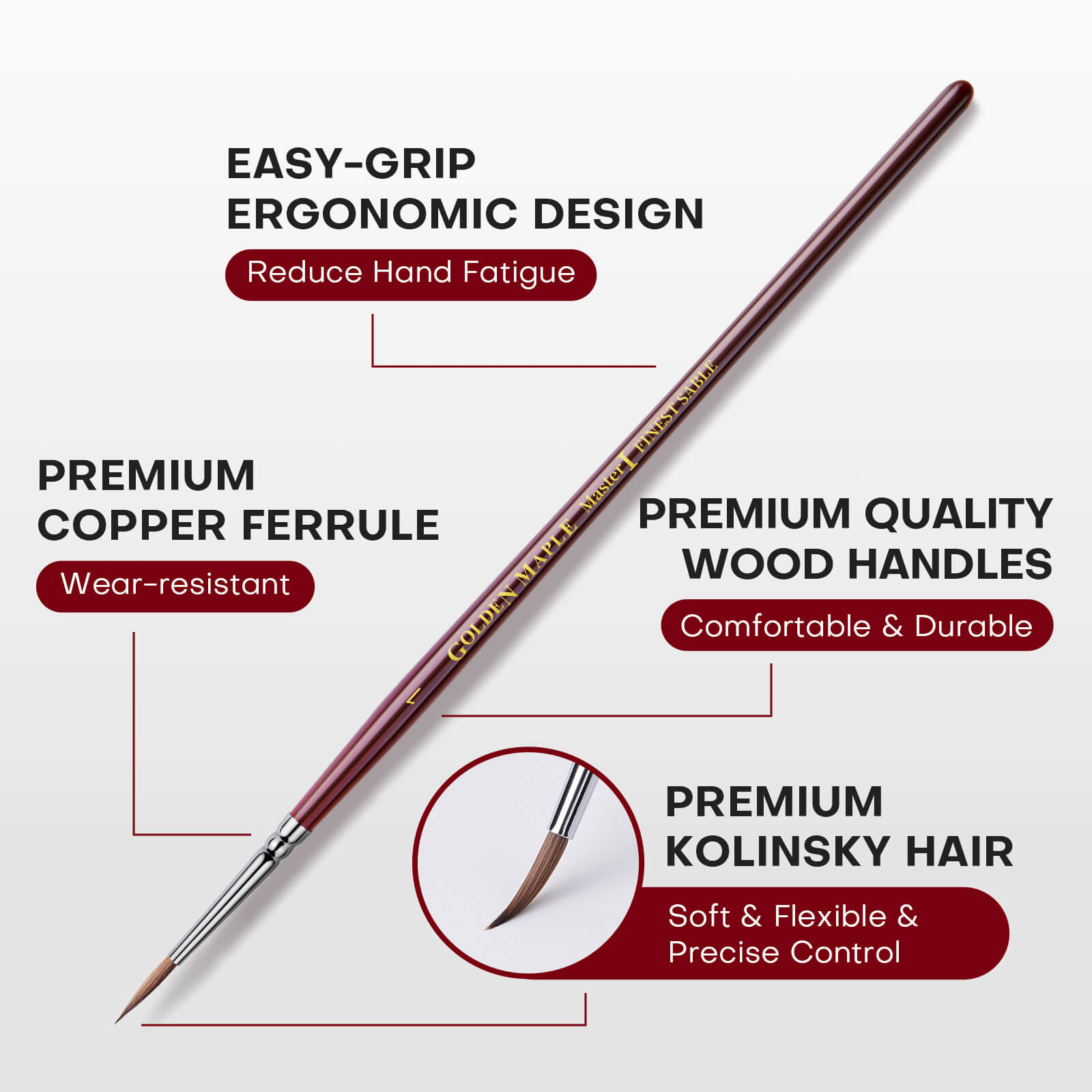 Master I - Kolinsky Sable Miniature Brush Set 3pcs | Goldenmaple ...