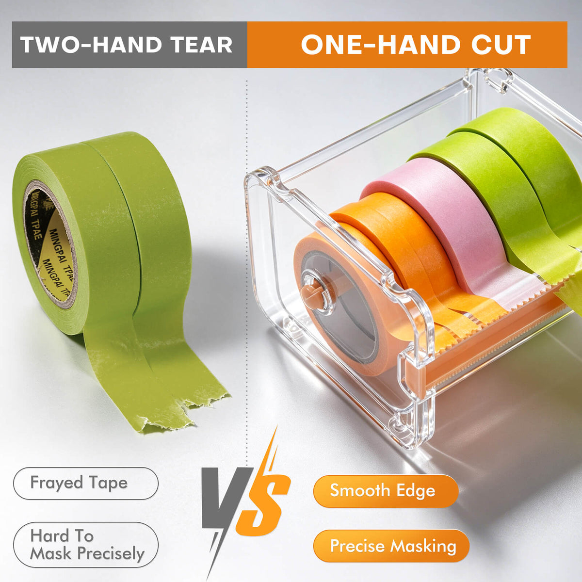 Tape Cutter & Dispenser – Desktop Organizer Washi Tape Masking Tape & Sticker Rolls